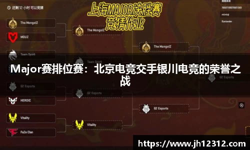 Major赛排位赛：北京电竞交手银川电竞的荣誉之战