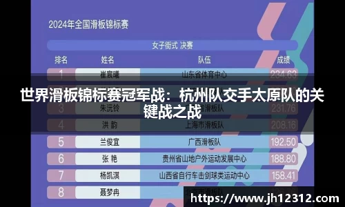 世界滑板锦标赛冠军战：杭州队交手太原队的关键战之战