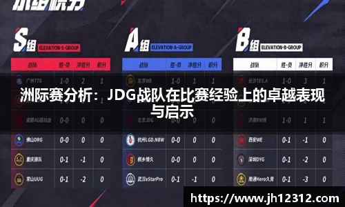 洲际赛分析：JDG战队在比赛经验上的卓越表现与启示